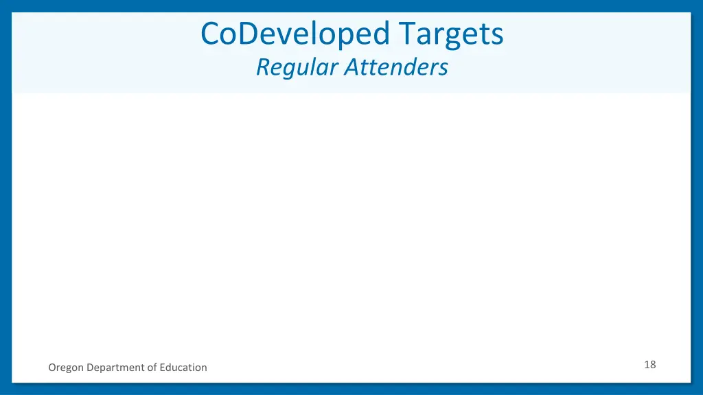 codeveloped targets regular attenders