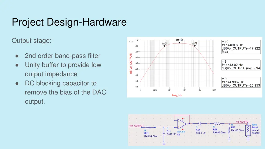 project design hardware 2