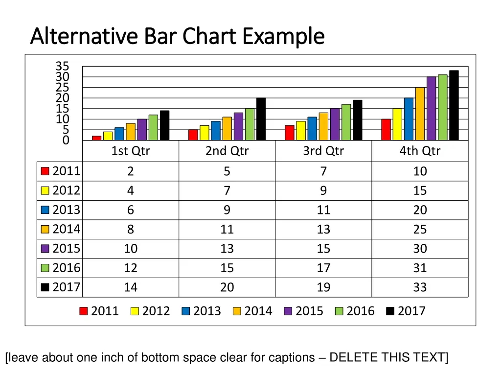 alternative bar chart example alternative