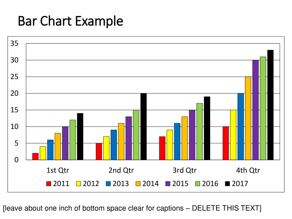 bar chart example bar chart example