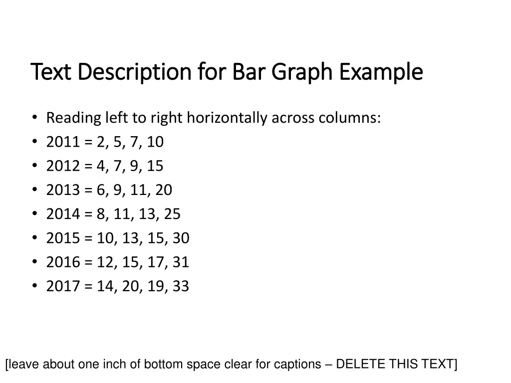 text description for bar graph example text