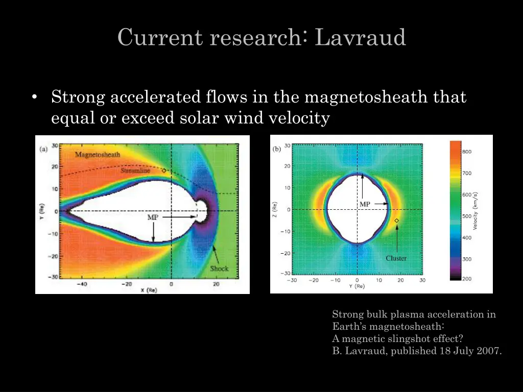 current research lavraud