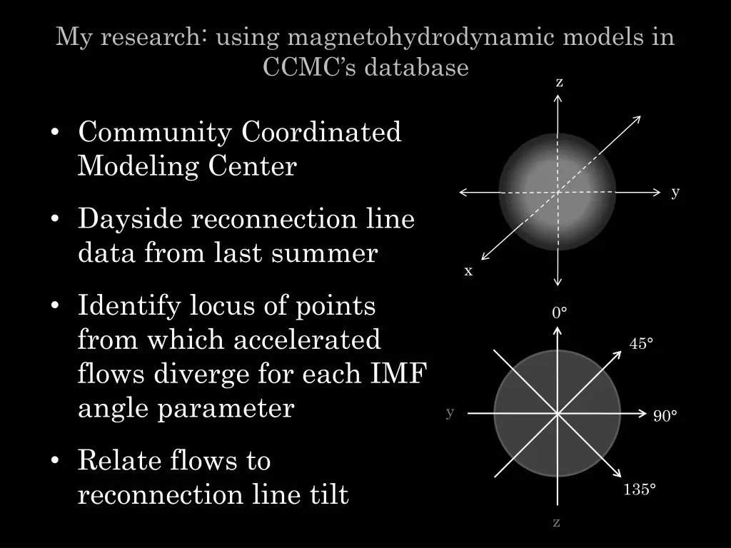 my research using magnetohydrodynamic models