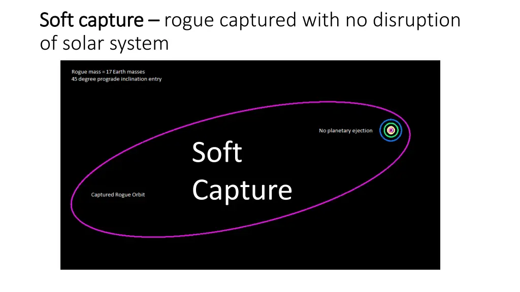 soft capture soft capture rogue captured with