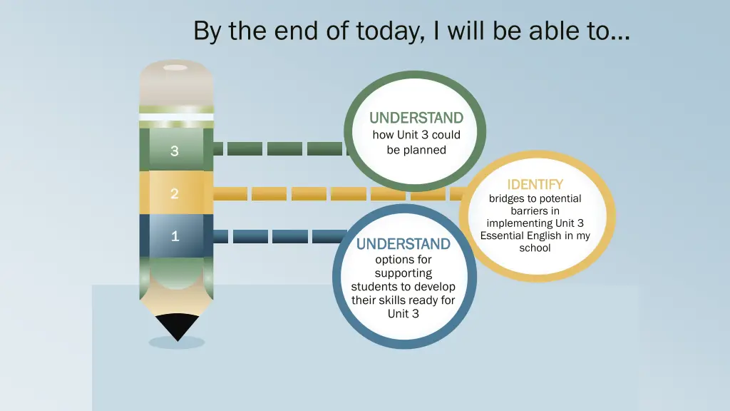 by the end of today i will be able to