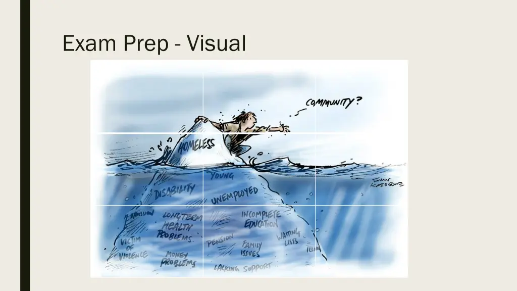 exam prep visual