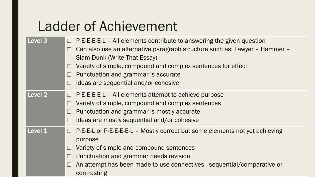 ladder of achievement level 3 level