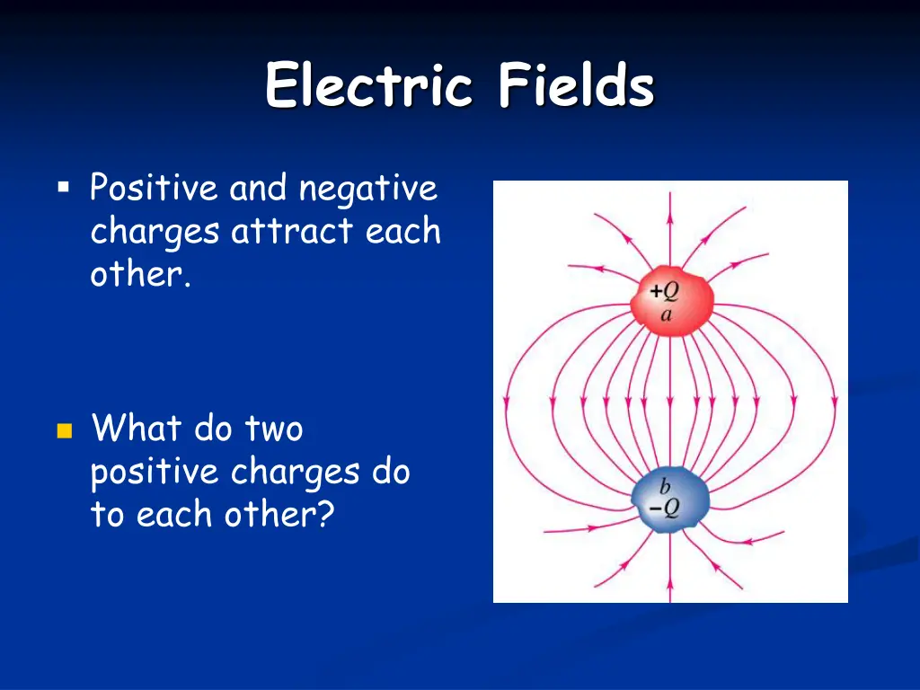electric fields 1