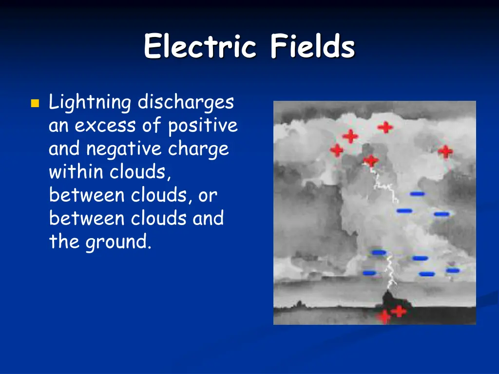 electric fields 2
