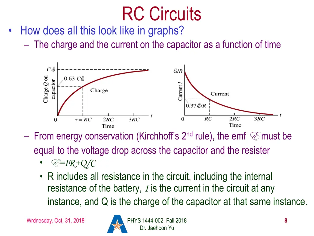 rc circuits 1