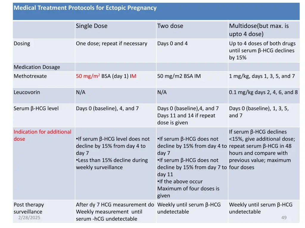 medical treatment protocols for ectopic pregnancy