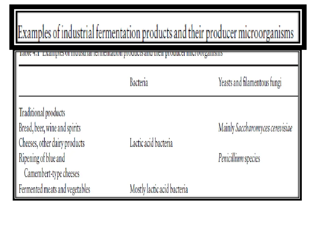 slide12