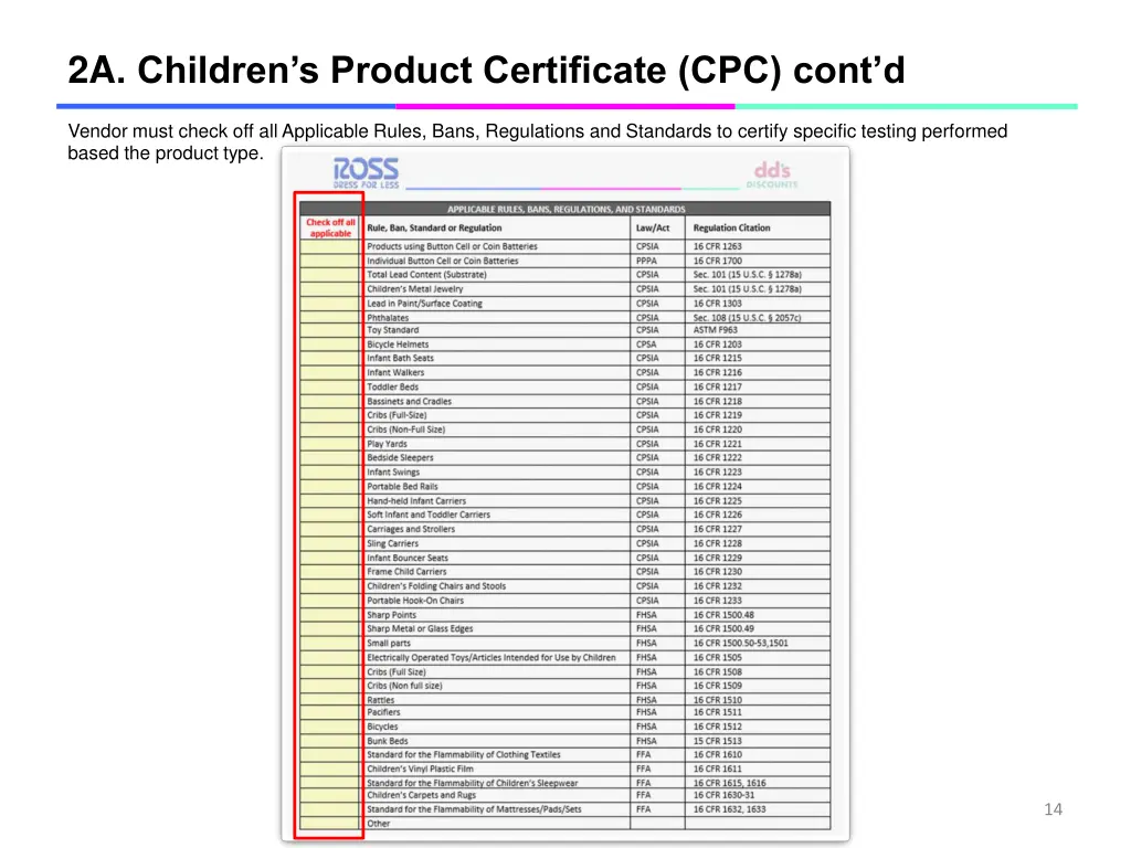 2a children s product certificate cpc cont d