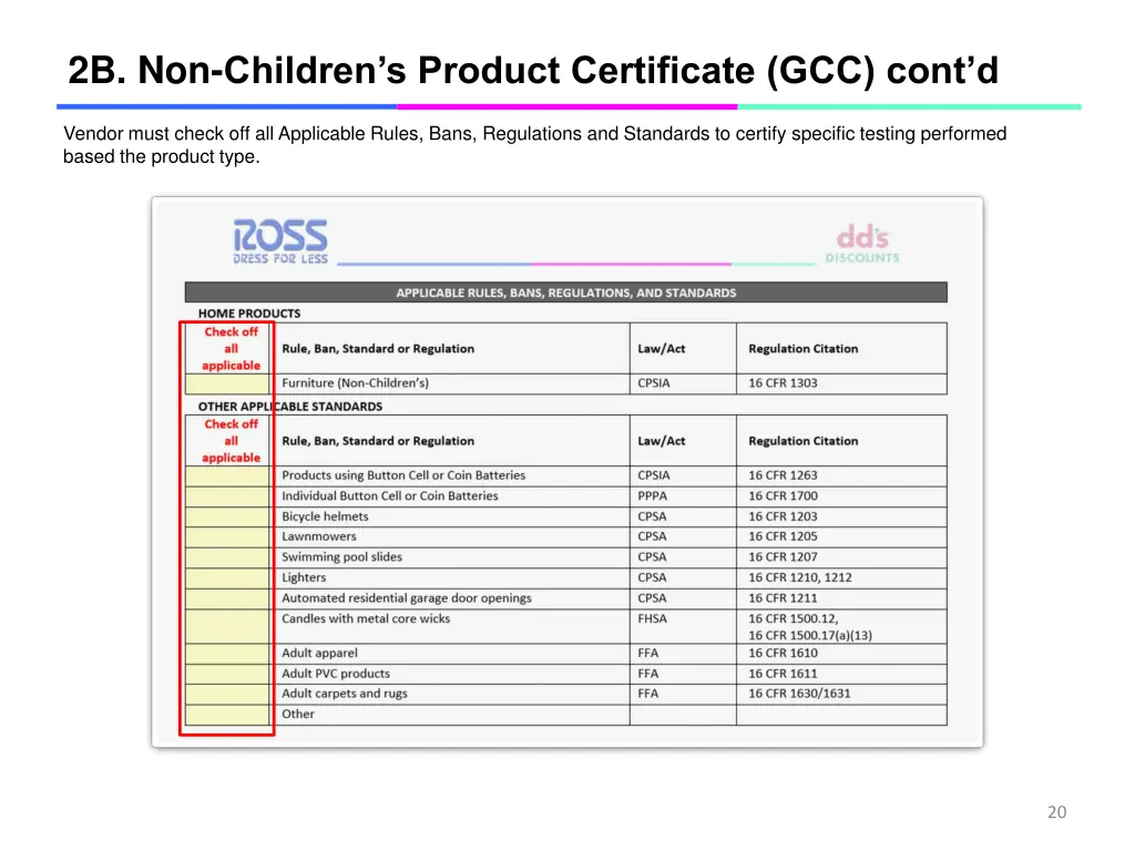 2b non children s product certificate gcc cont d