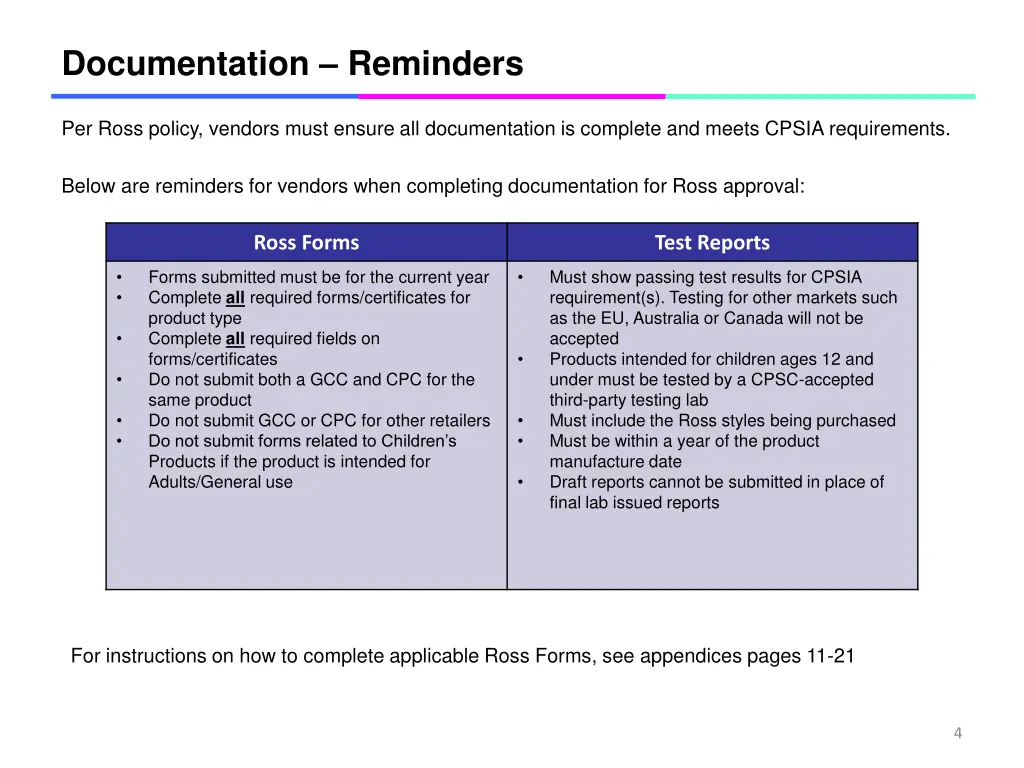 documentation reminders