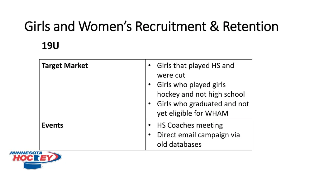 girls and women s recruitment retention girls 3