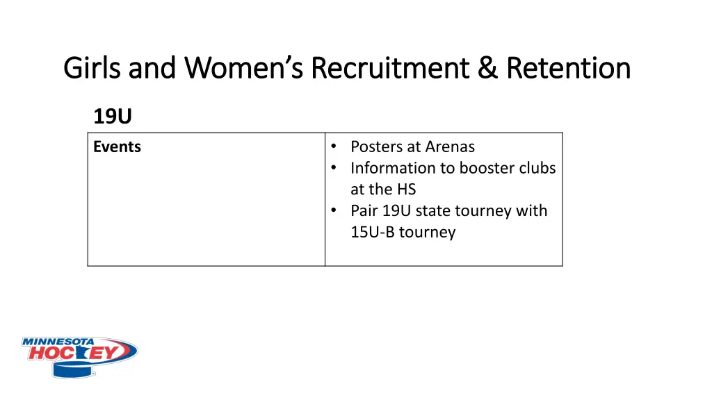 girls and women s recruitment retention girls 4