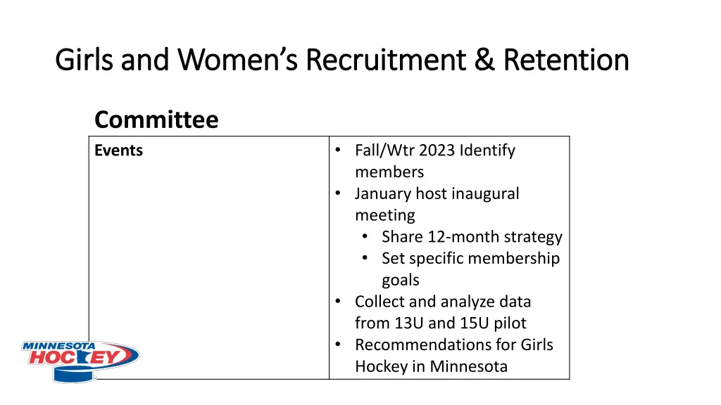 girls and women s recruitment retention girls 6