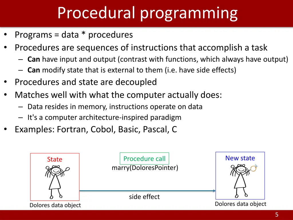 procedural programming