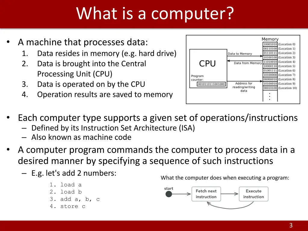 what is a computer