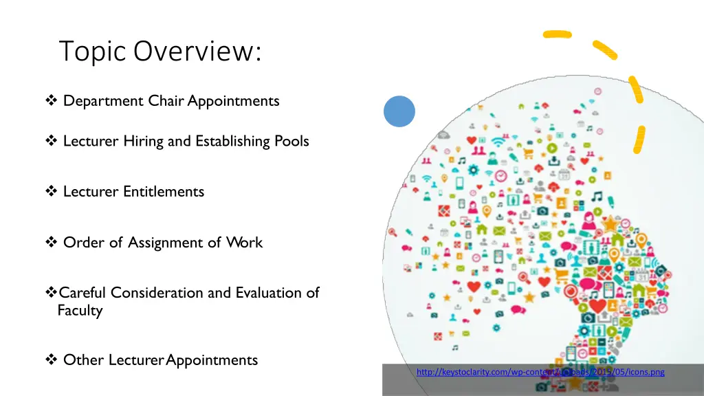 topic overview
