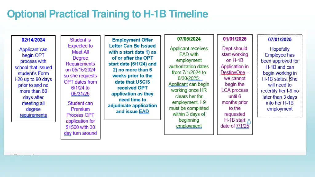 optional practical training to h 1b timeline
