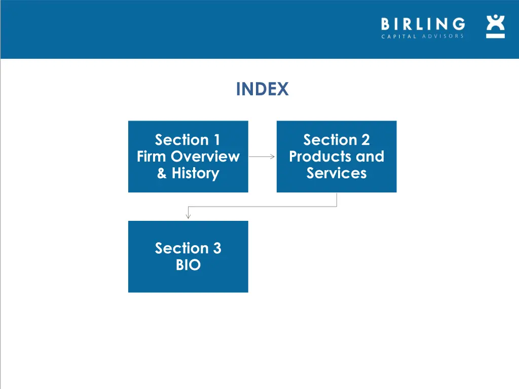 index