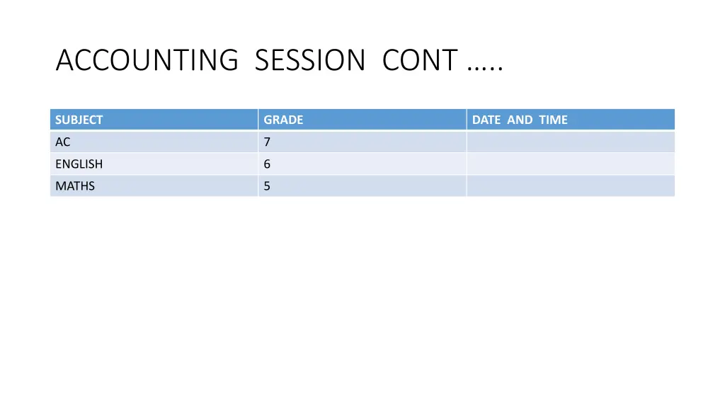 accounting session cont