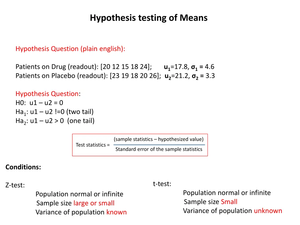 hypothesis testing of means
