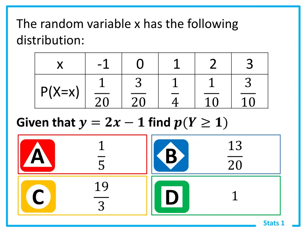 the random variable x has the following 1