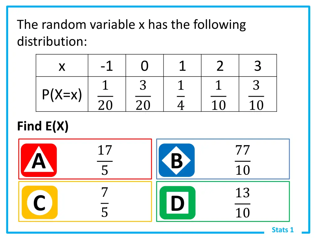 the random variable x has the following