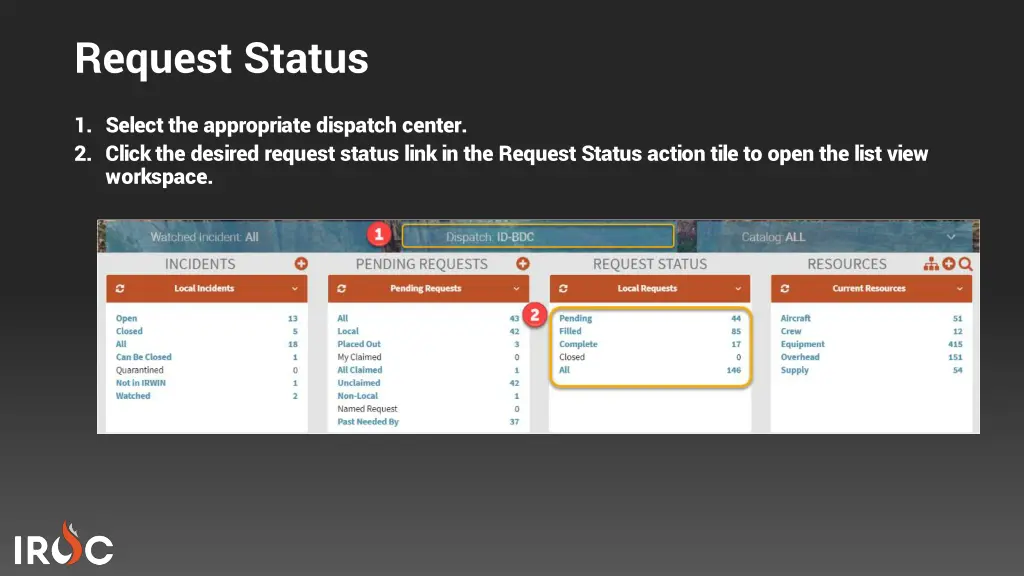 request status 2