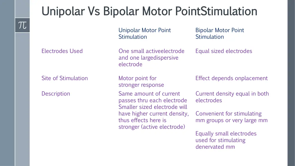 unipolar vs bipolar motor unipolar vs bipolar