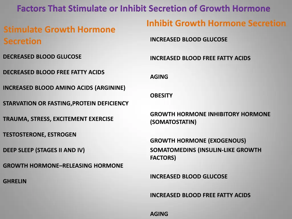 factors that stimulate or inhibit secretion