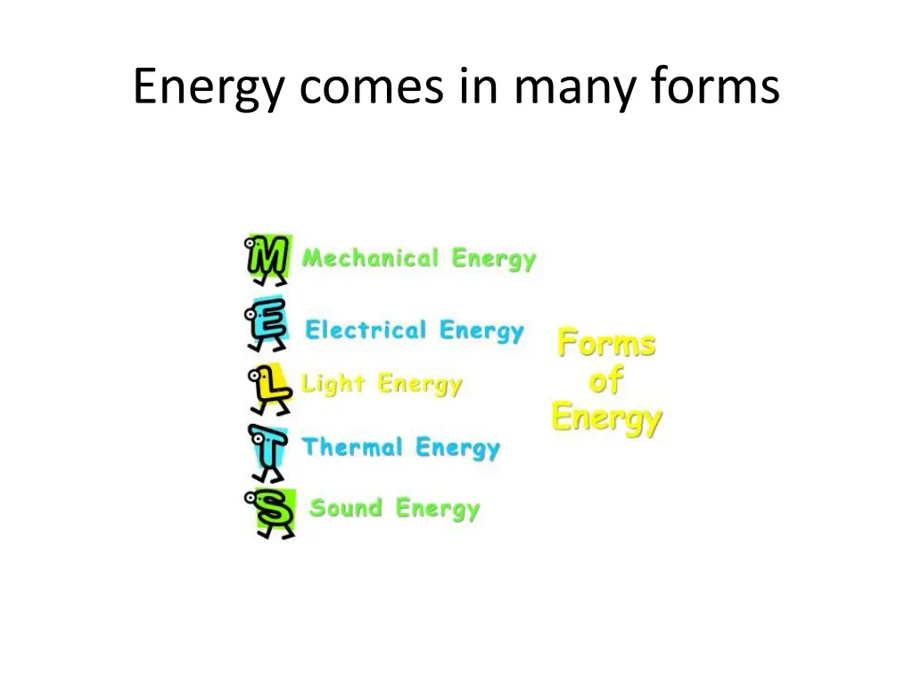 energy comes in many forms