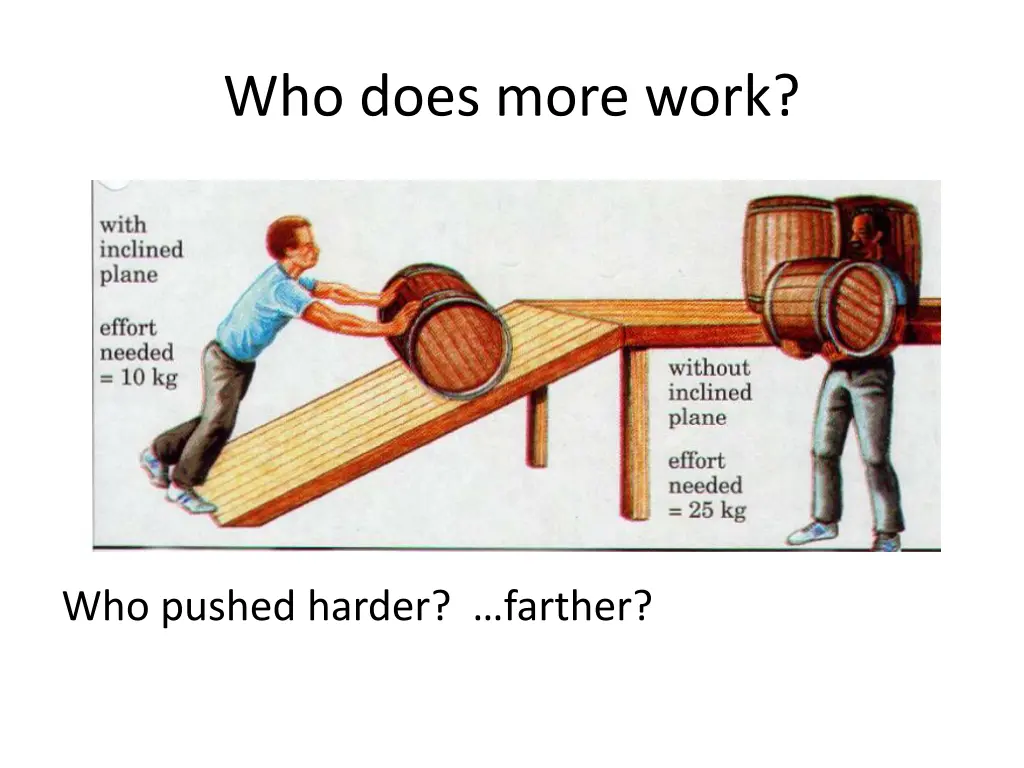who does more work
