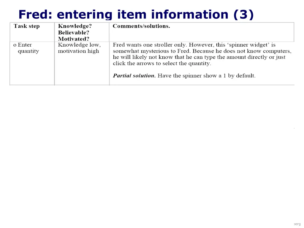 fred entering item information 3