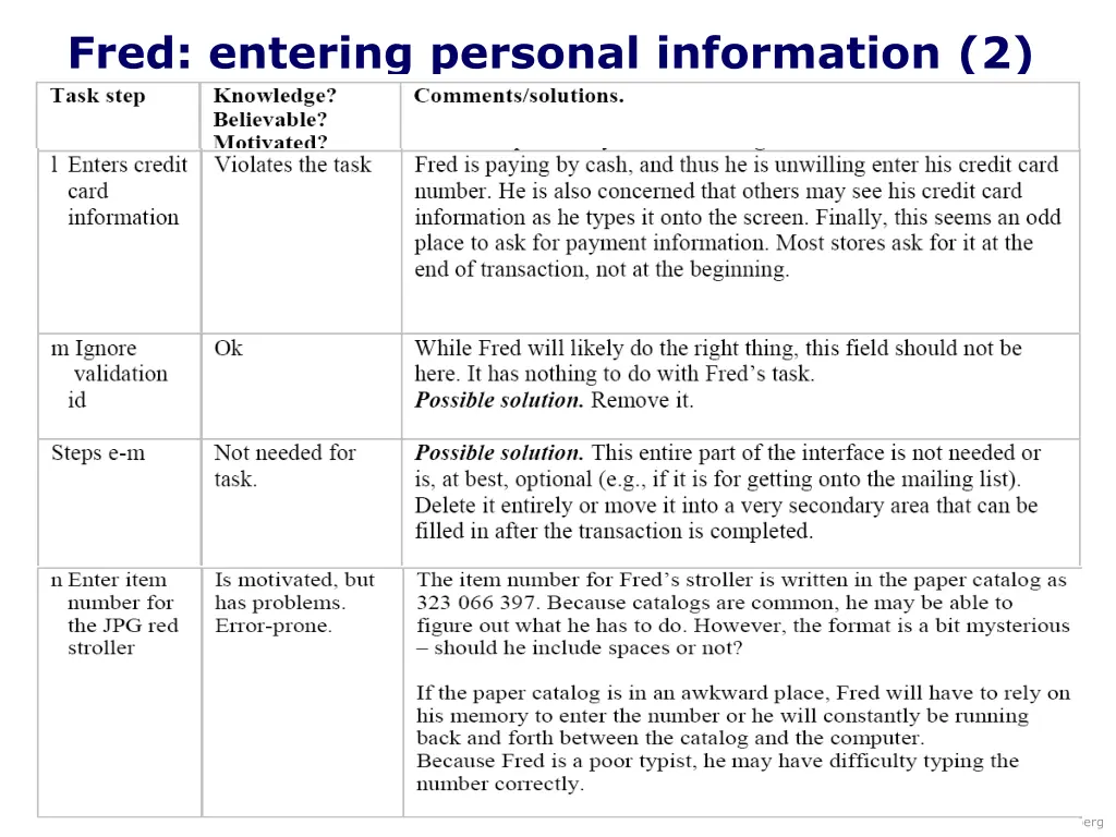 fred entering personal information 2 11