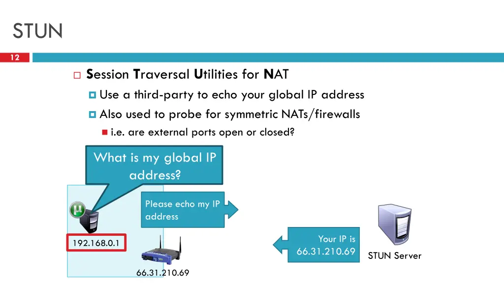 slide12