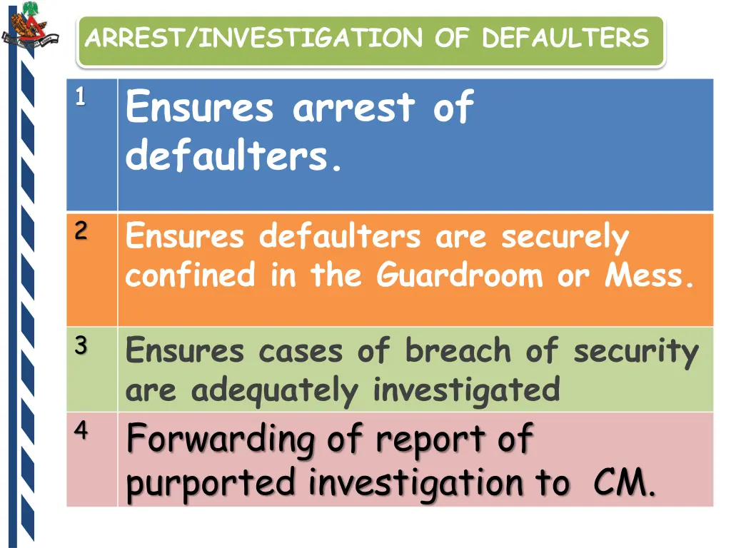 arrest investigation of defaulters 1