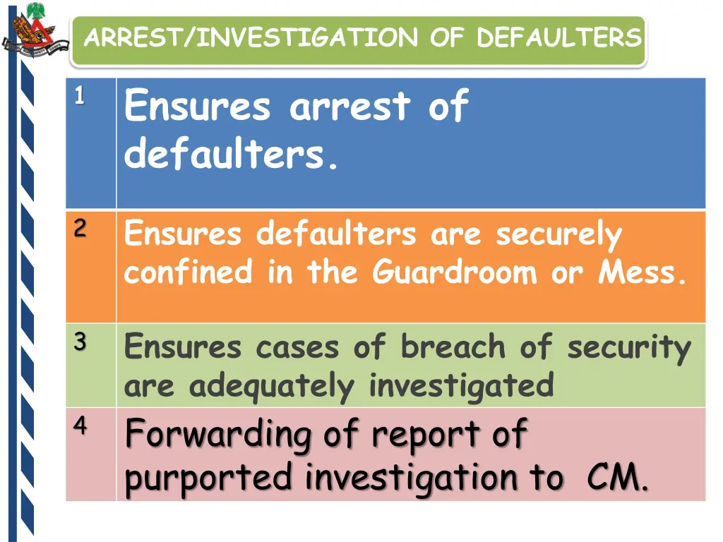 arrest investigation of defaulters