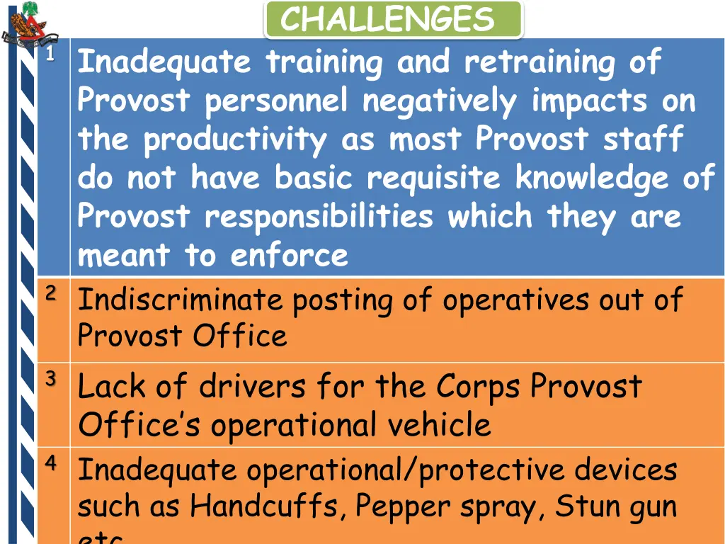 challenges