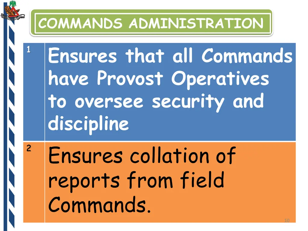 commands administration ensures that all commands