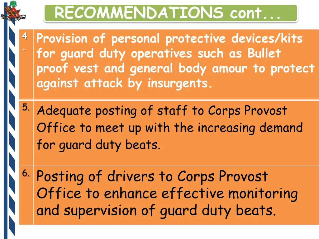 recommendations cont