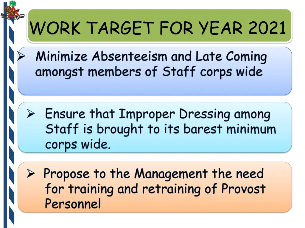 work target for year 2021