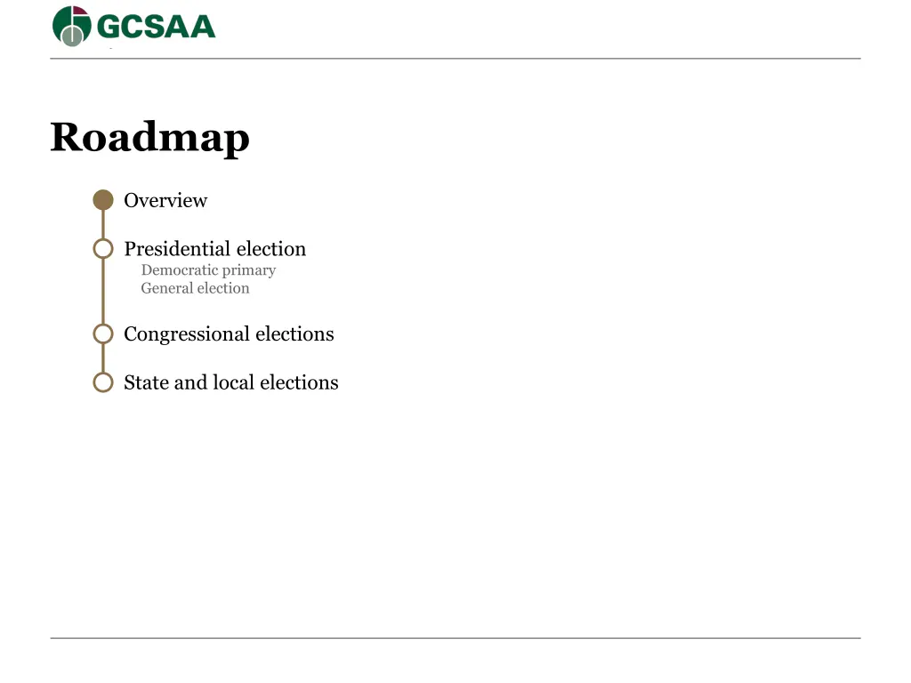roadmap