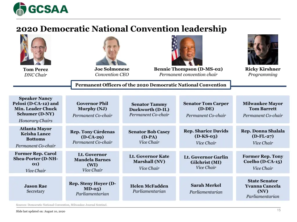 2020 democratic national convention leadership