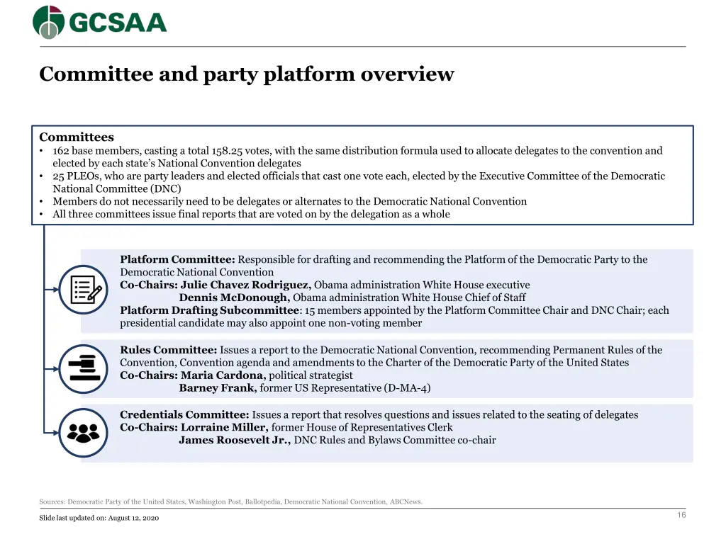 committee and party platform overview