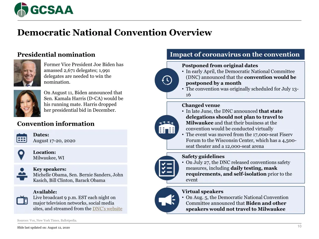 democratic national convention overview