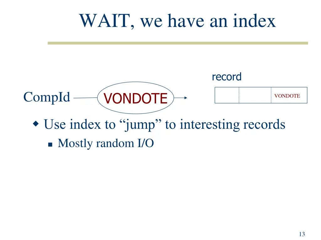 wait we have an index